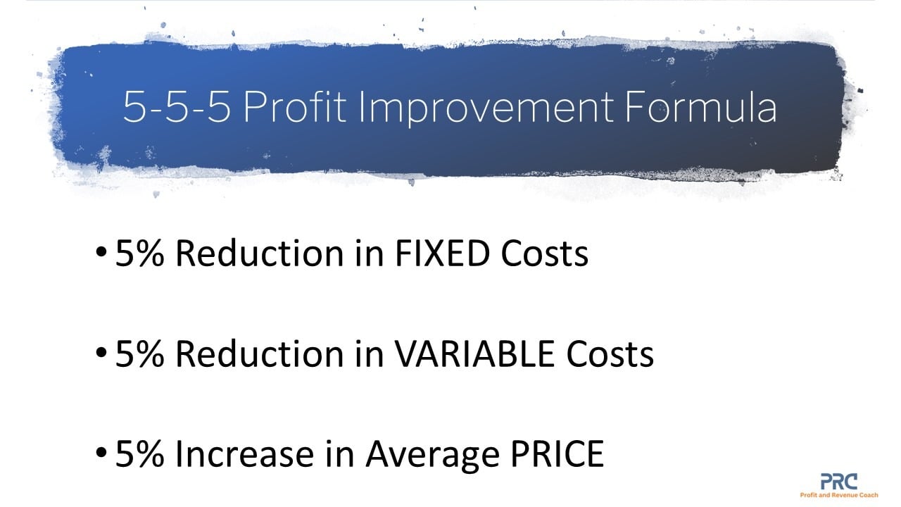 The 5-5-5 profit improvement formula is a 5% reduction in fixed costs, 5% reduction in variable costs, and 5% increase in price