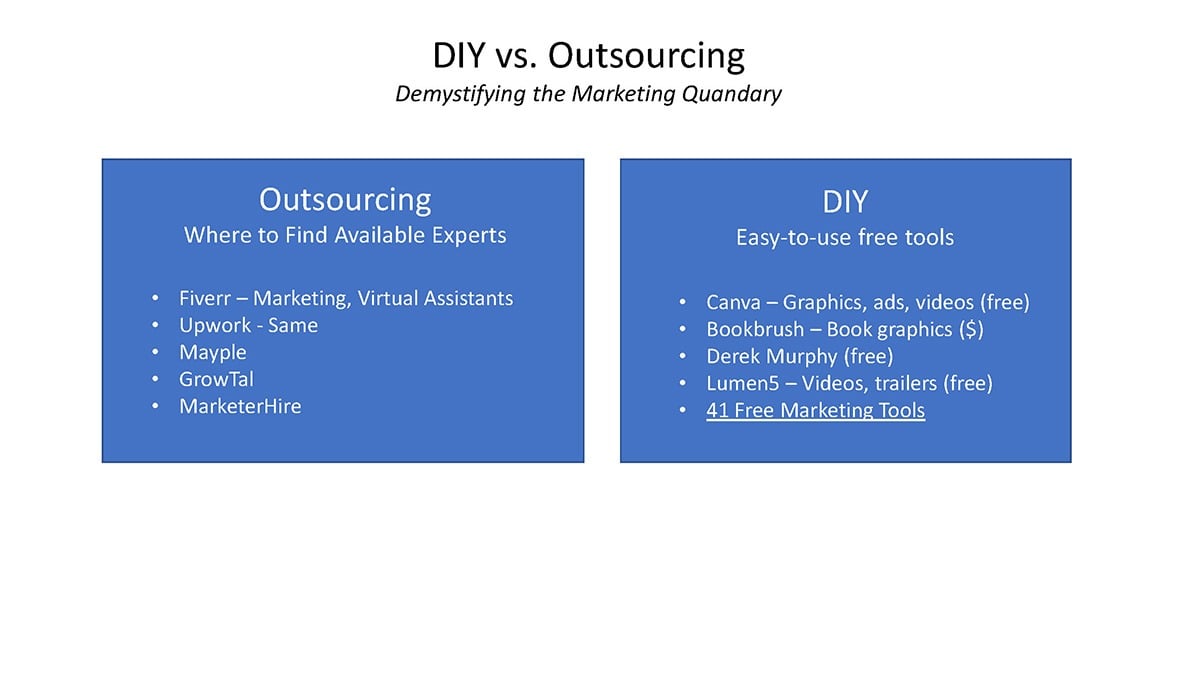 Should you outsource your marketing or do it yourself slide 2