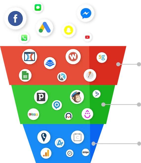 Streamline Your Business – The Power of Consolidating Your Software Tools